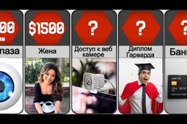 Кракен питер