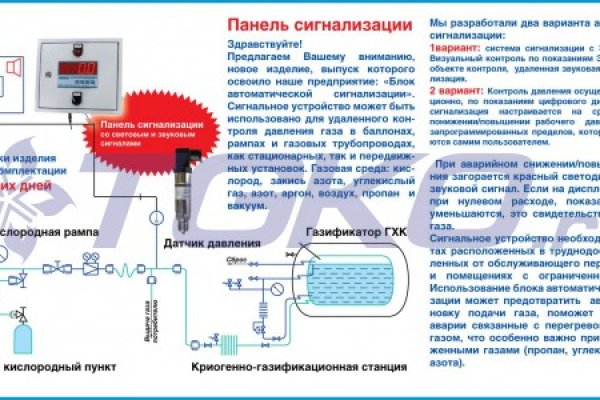 Найти ссылку на кракен