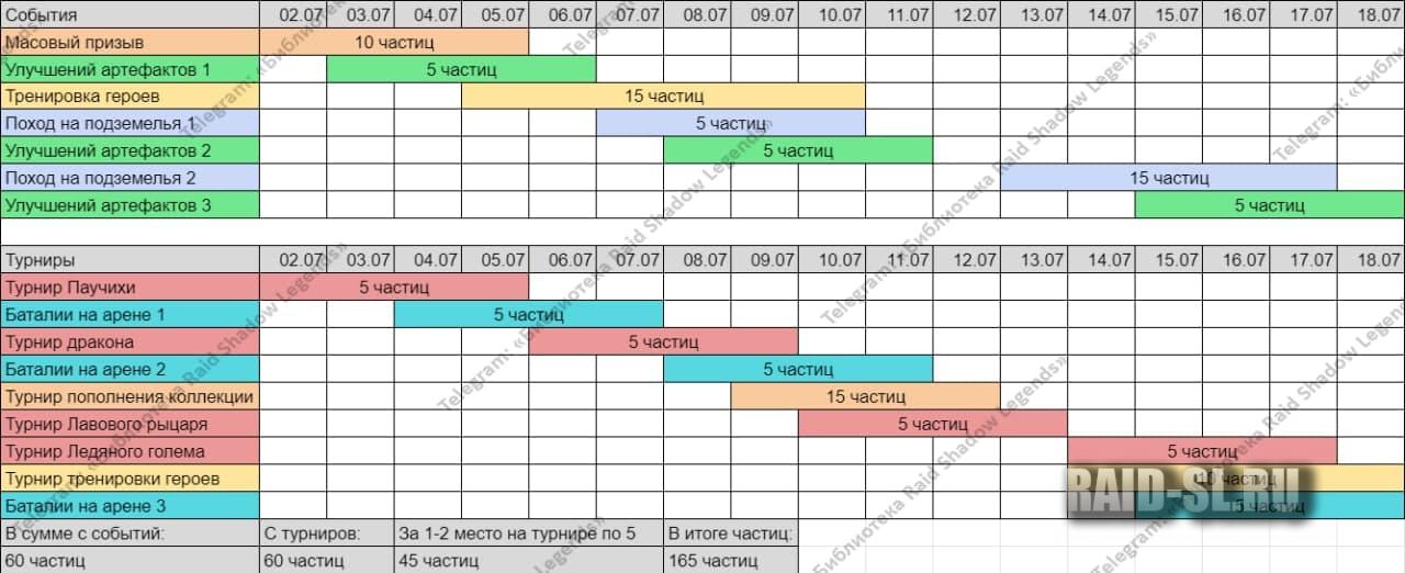Кракен даркнет не работает
