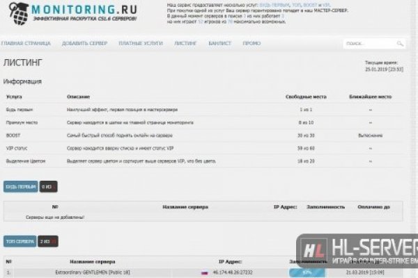 Сайты типа гидры